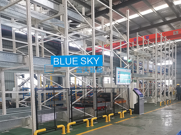 自動(dòng)化立體倉(cāng)庫(kù)